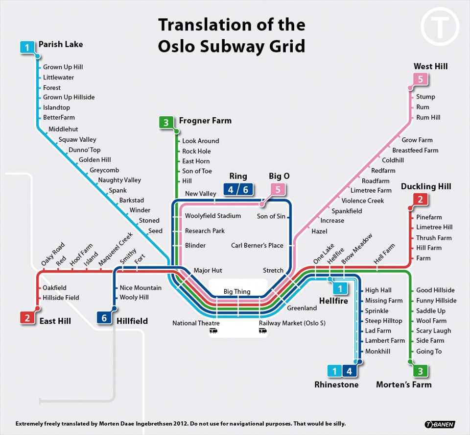public transportation in oslo
